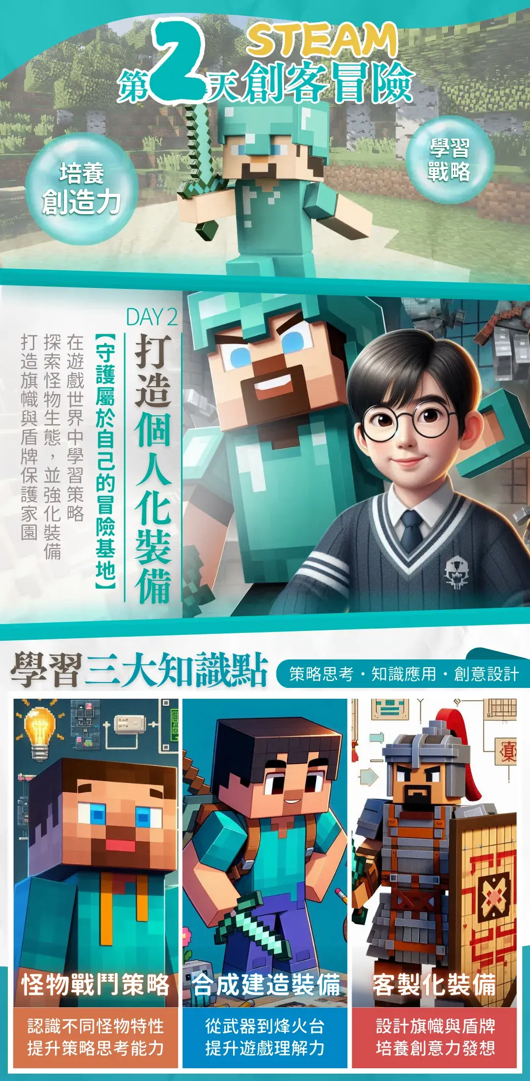 Mc初階營01