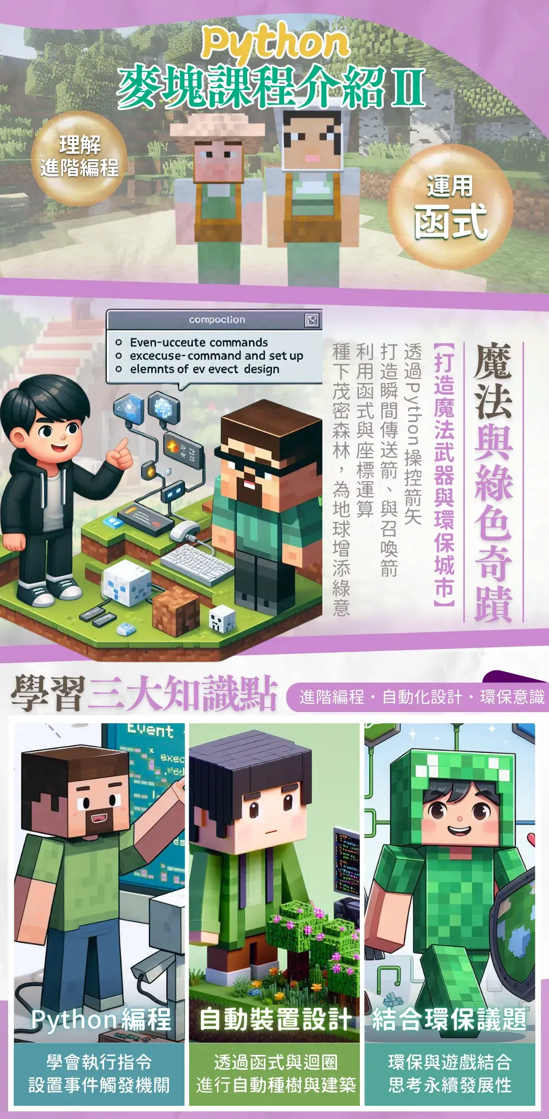 Mc初階營01