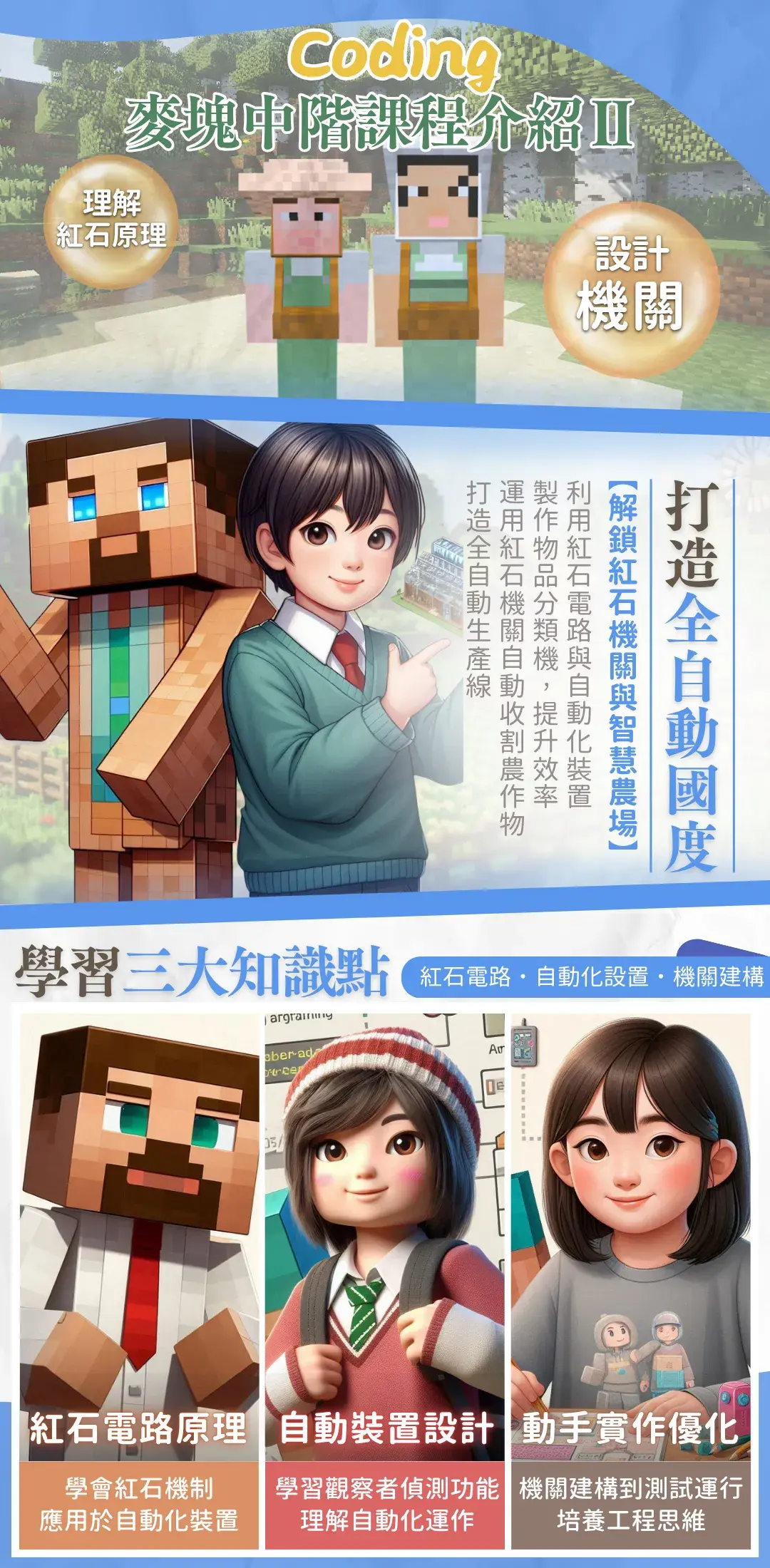 Mc初階營01