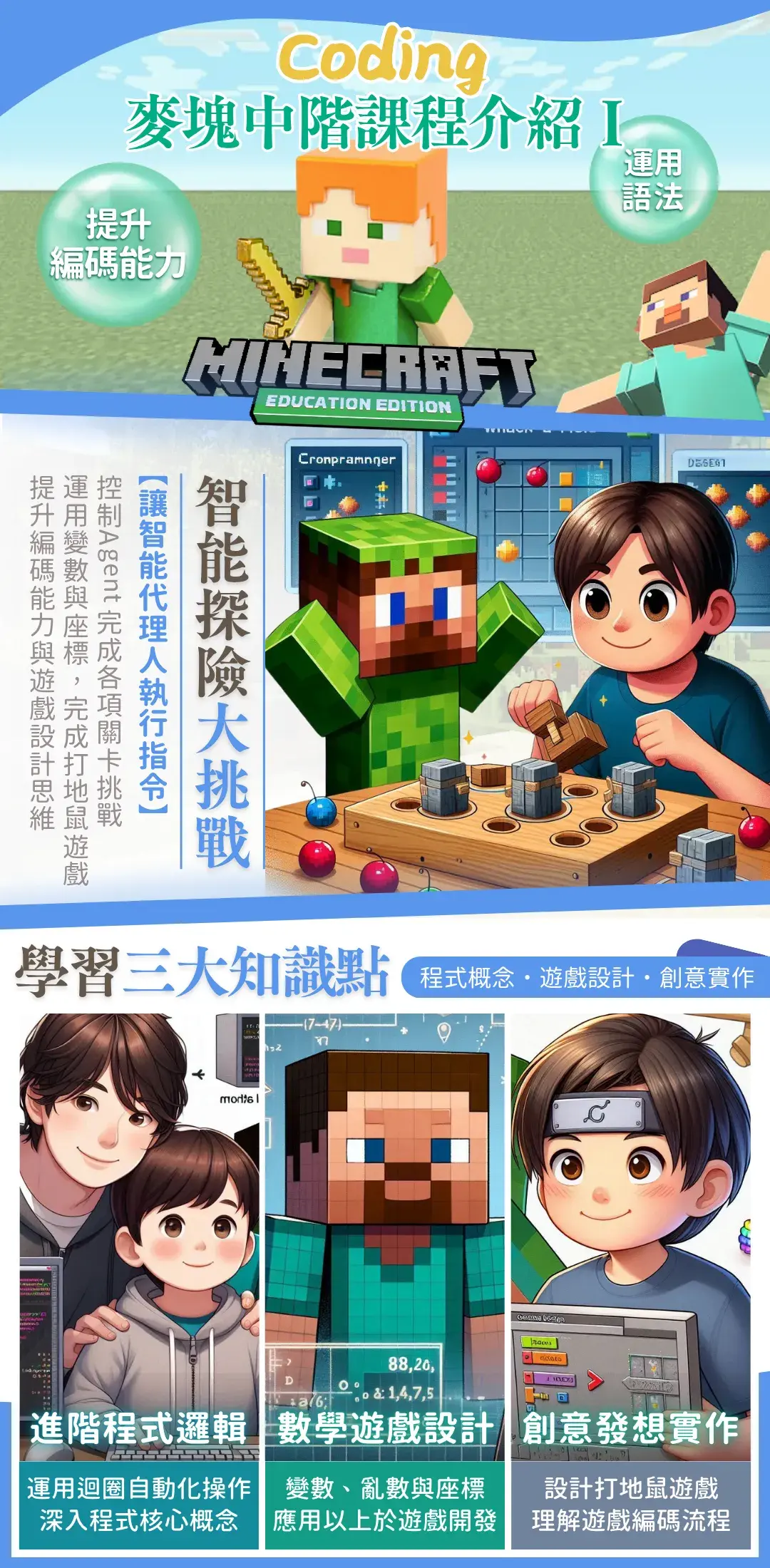 Mc初階營01