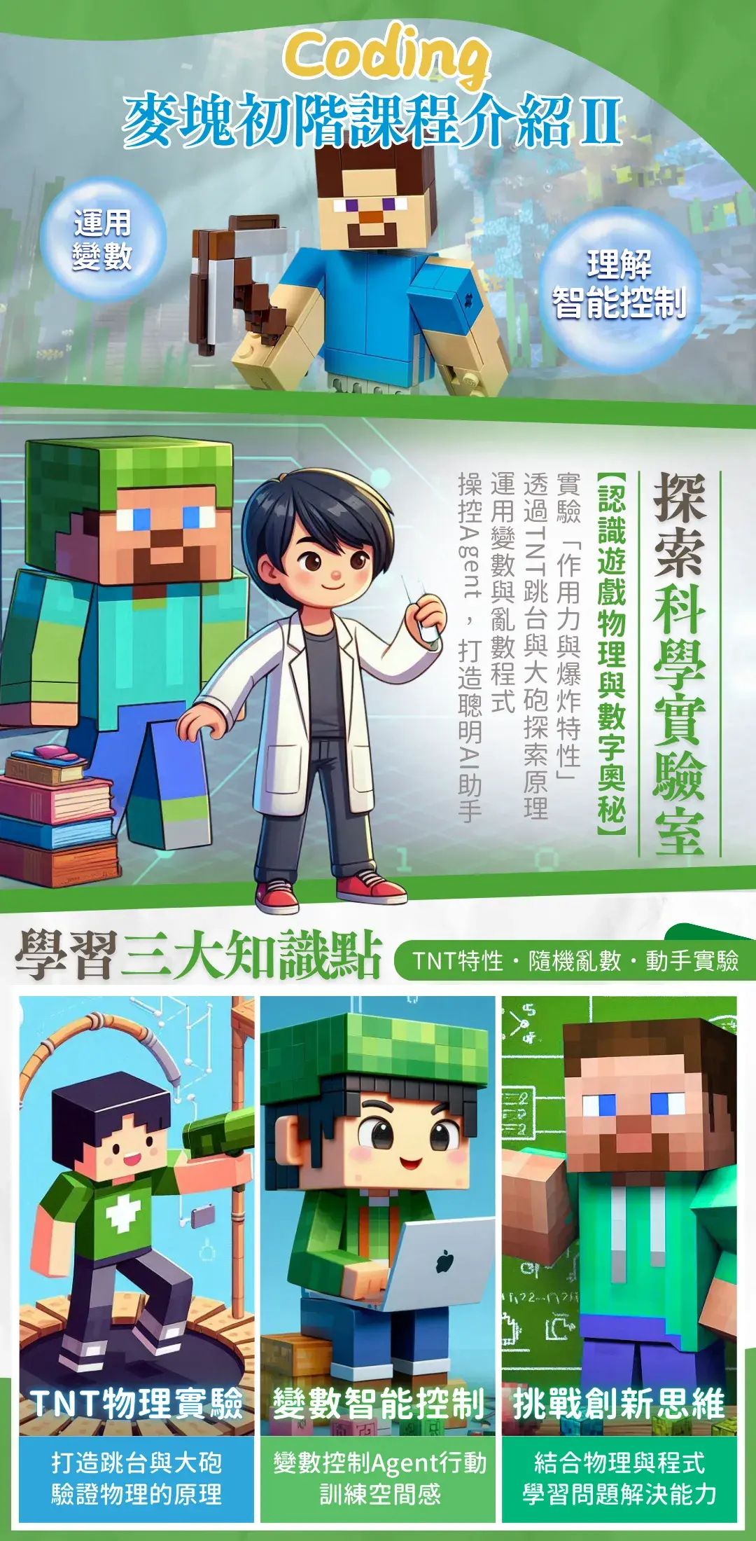 Mc初階營01