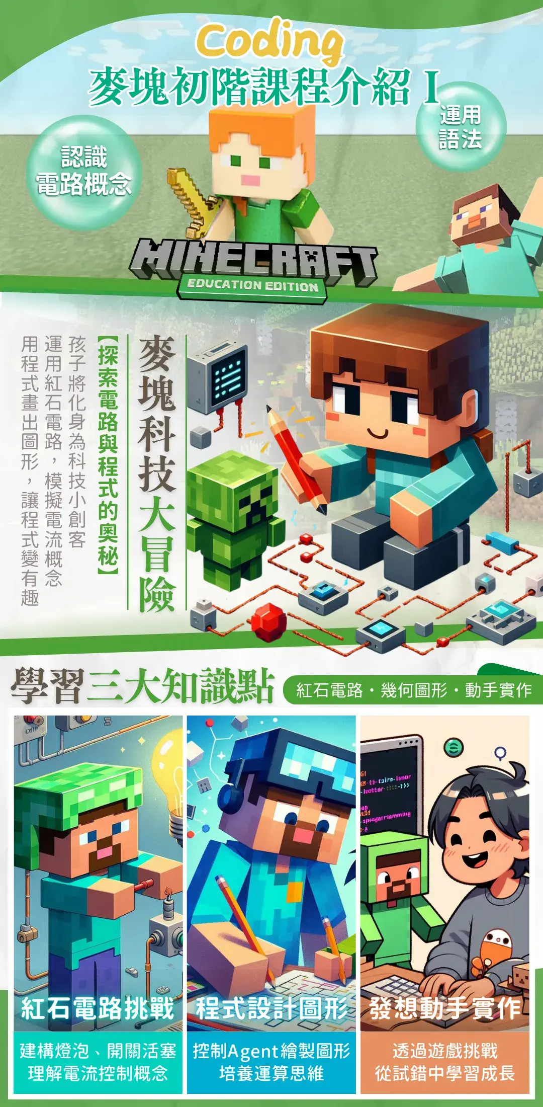 Mc初階營01