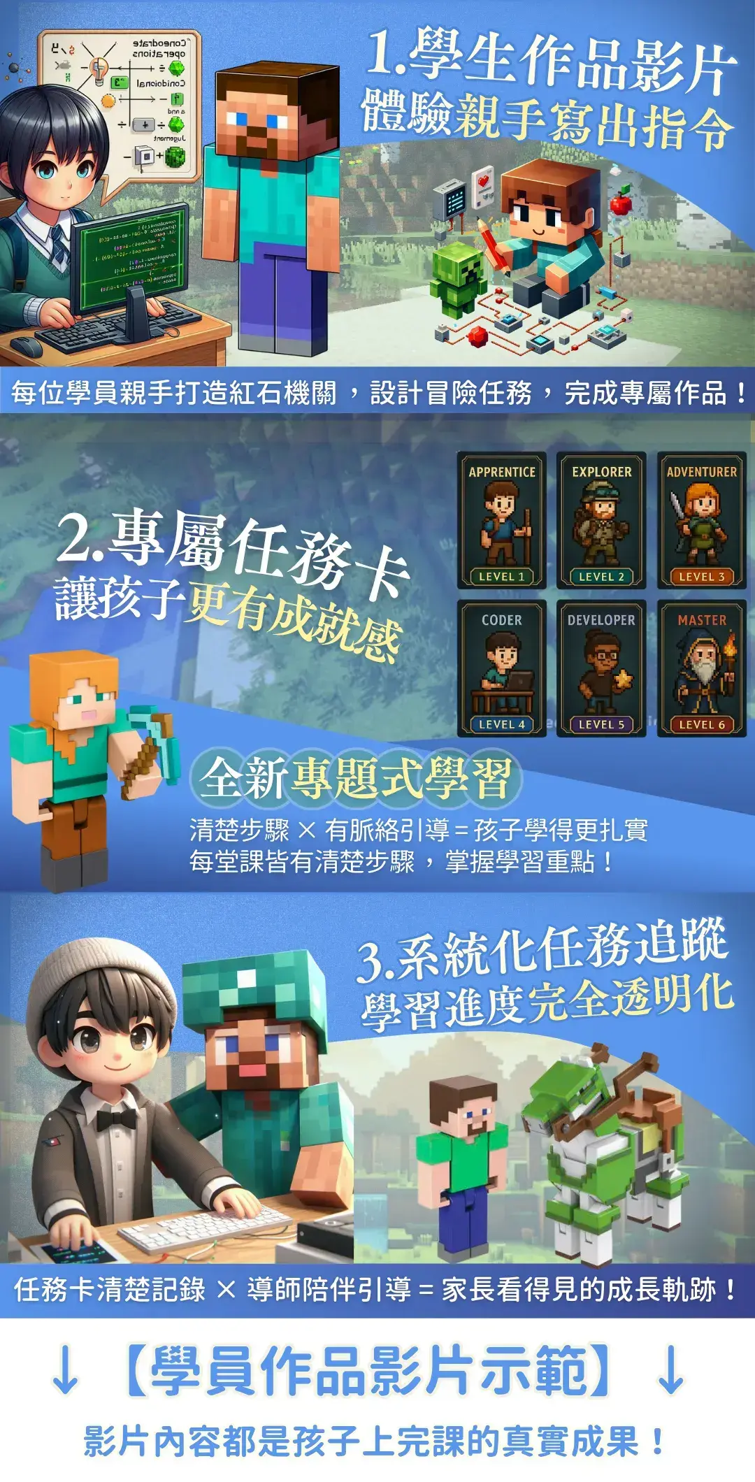 成長成果|其他網頁設計的圖片