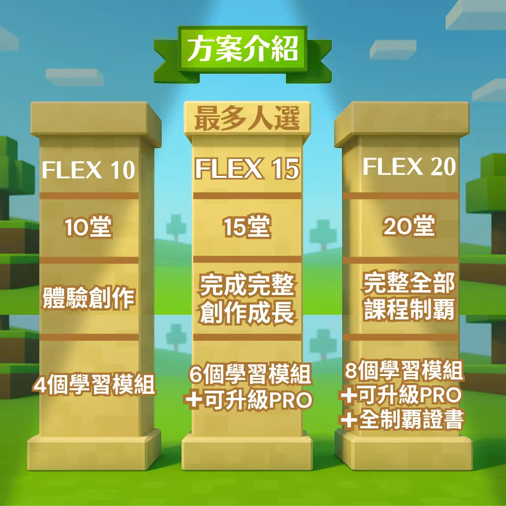 方案介紹