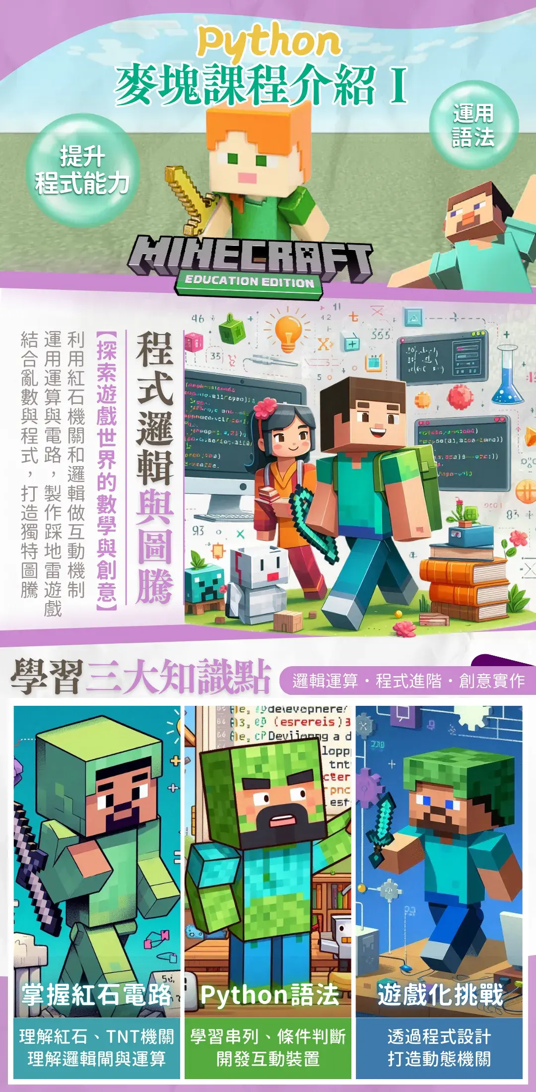 Mc初階營01