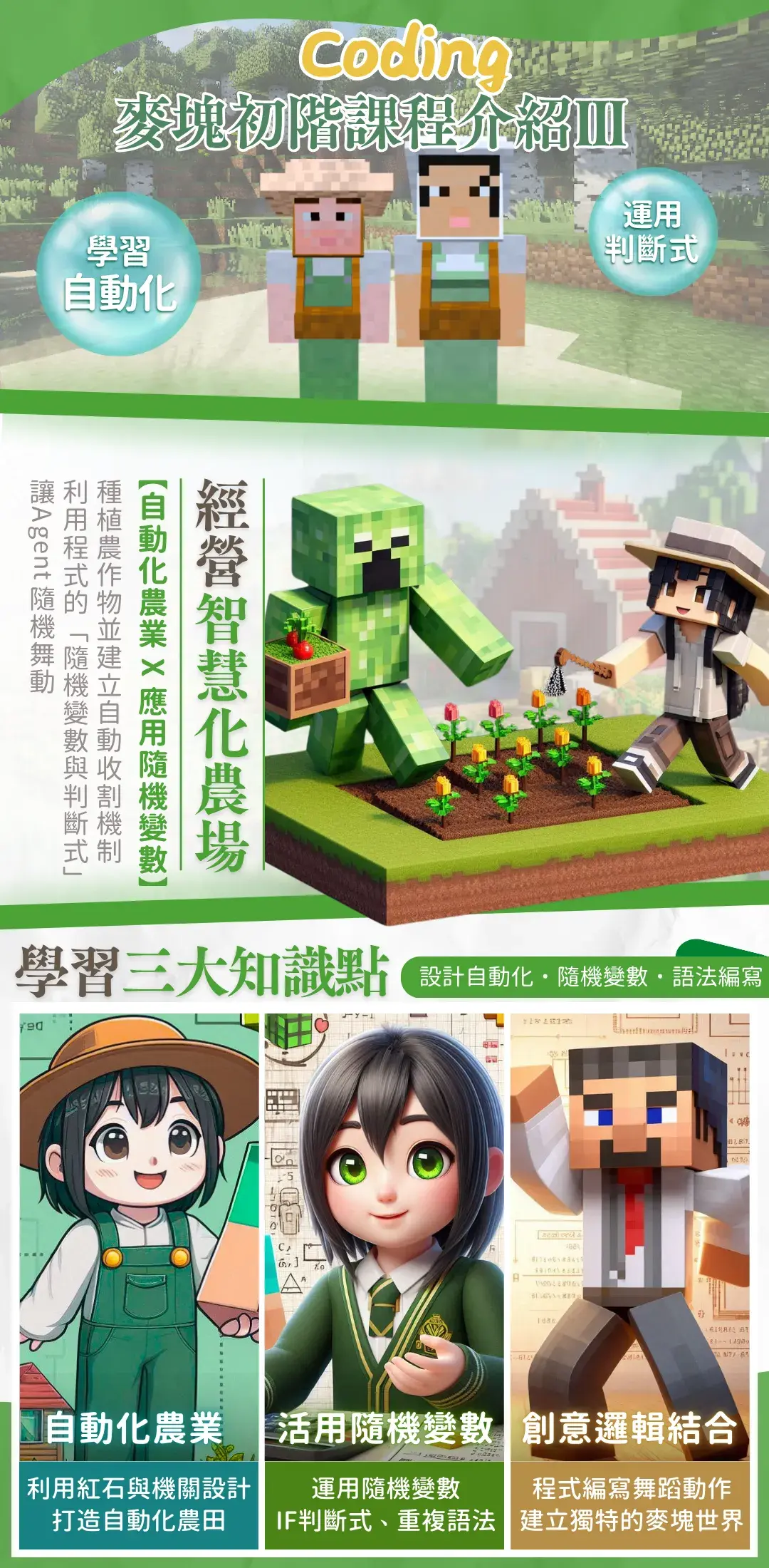 Mc初階營01