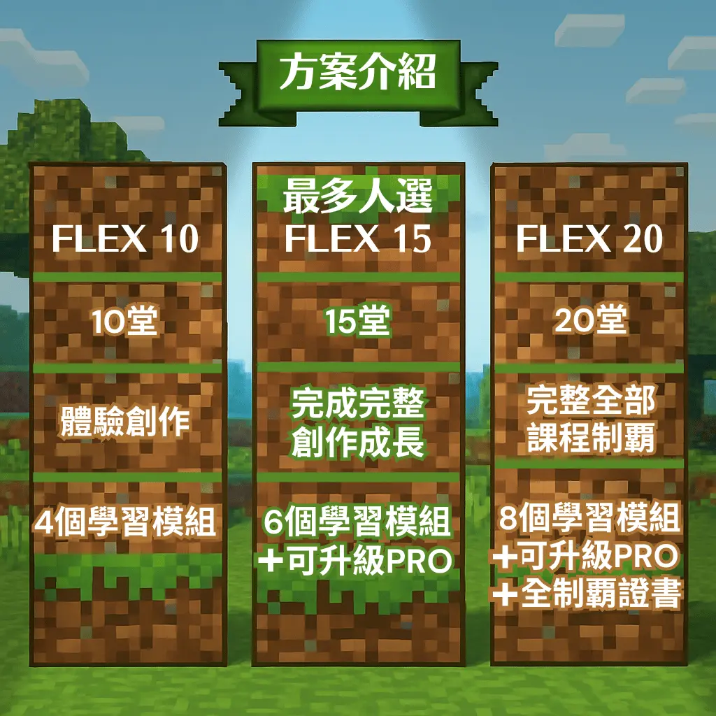方案介紹
