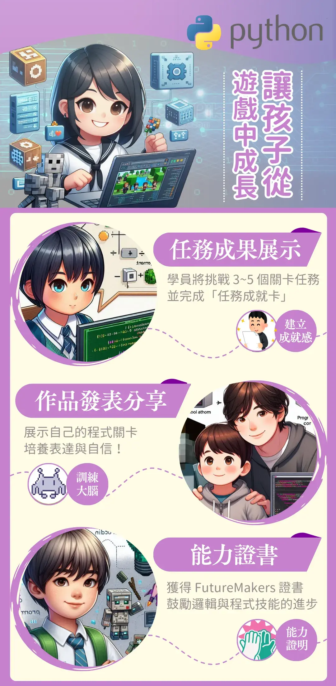 Mc初階營01
