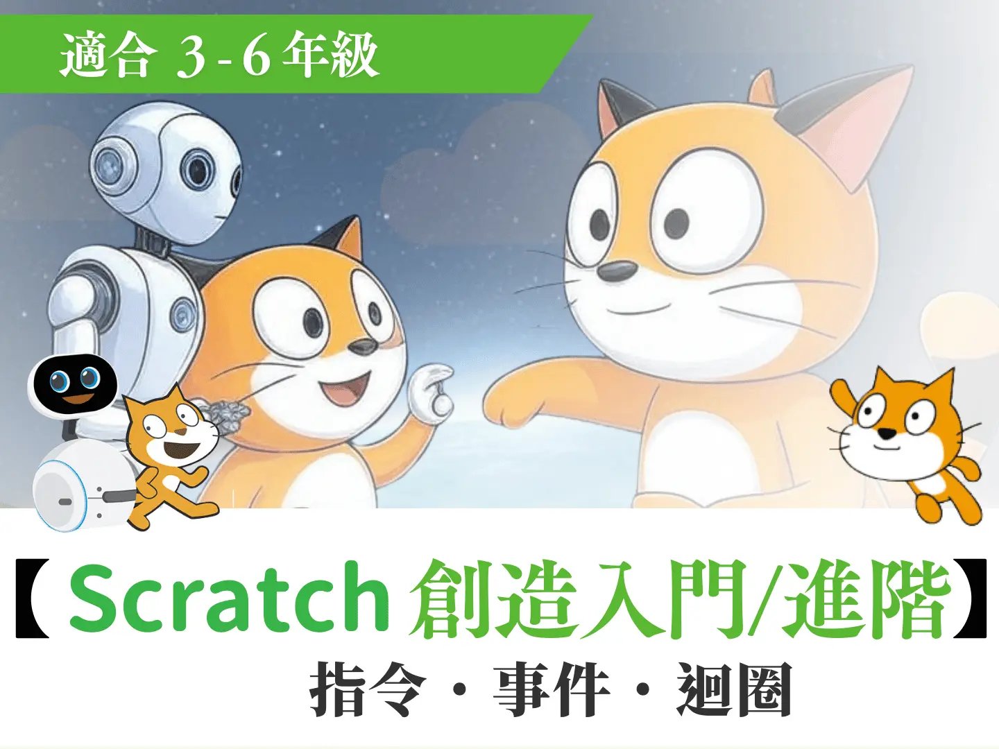 常態總覽頁－程式思維頁縮圖
