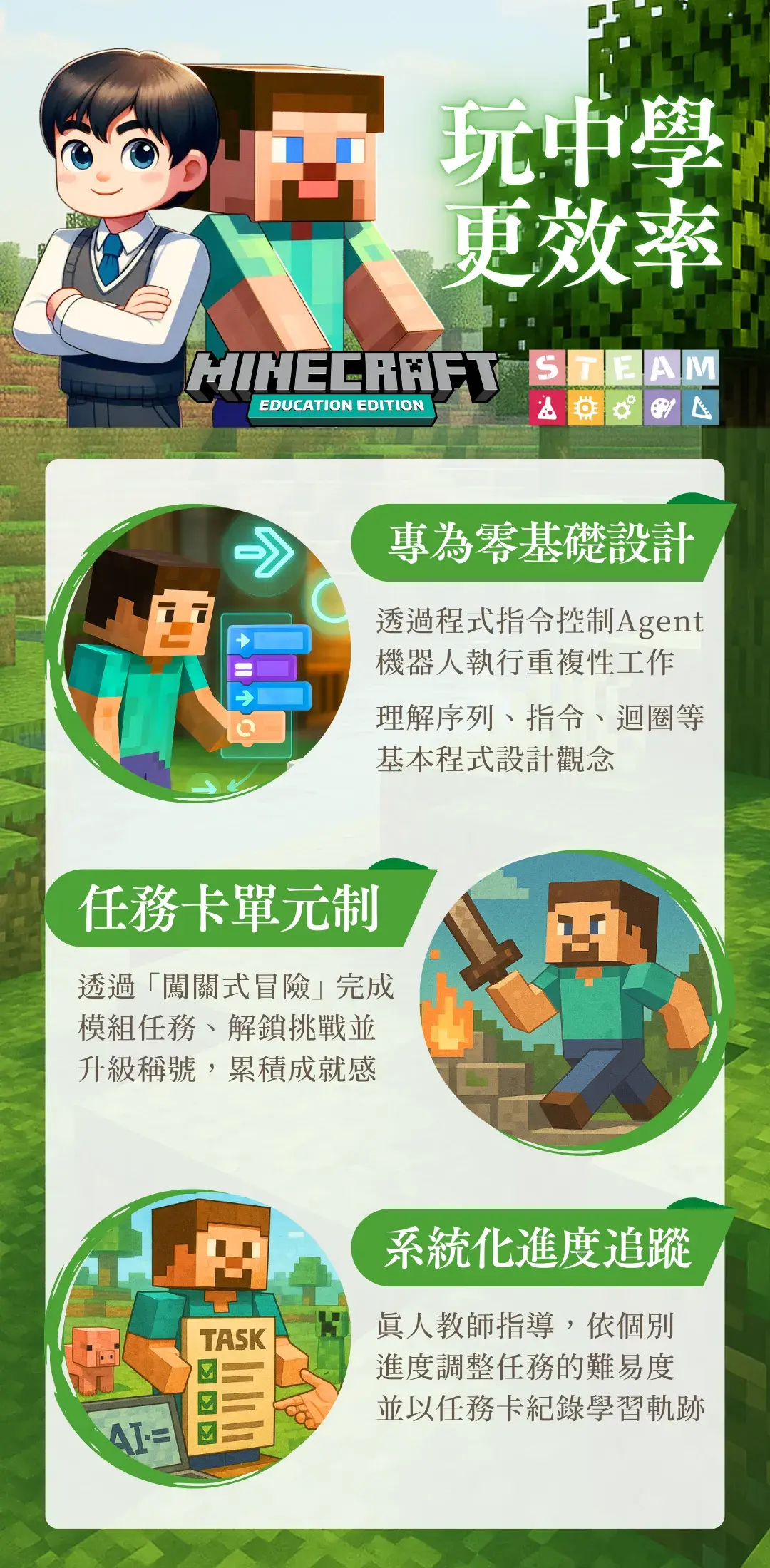 成長成果｜其他網頁設計的圖片