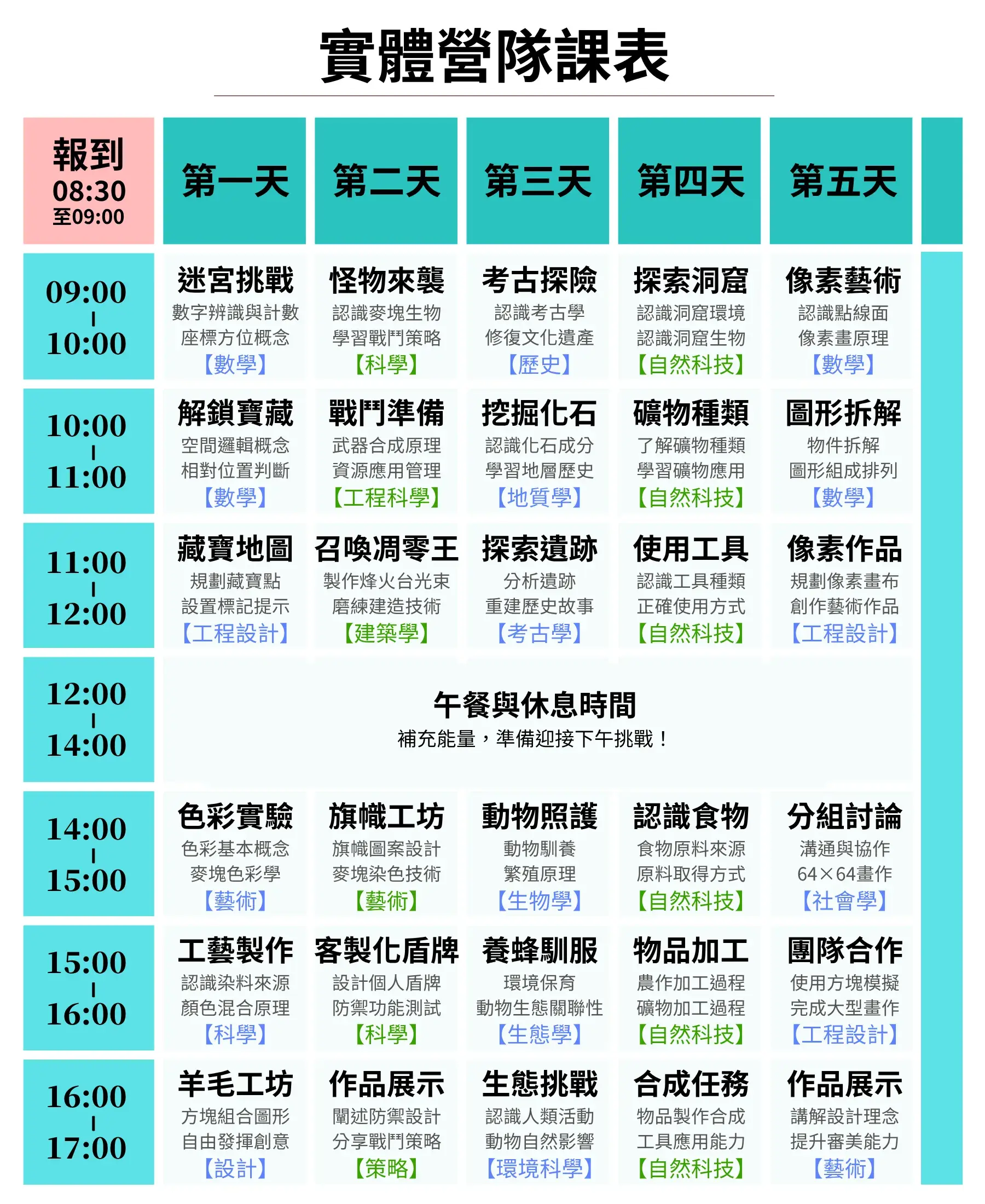 【實體】minecraft 程式初階冬令營(2+2日)