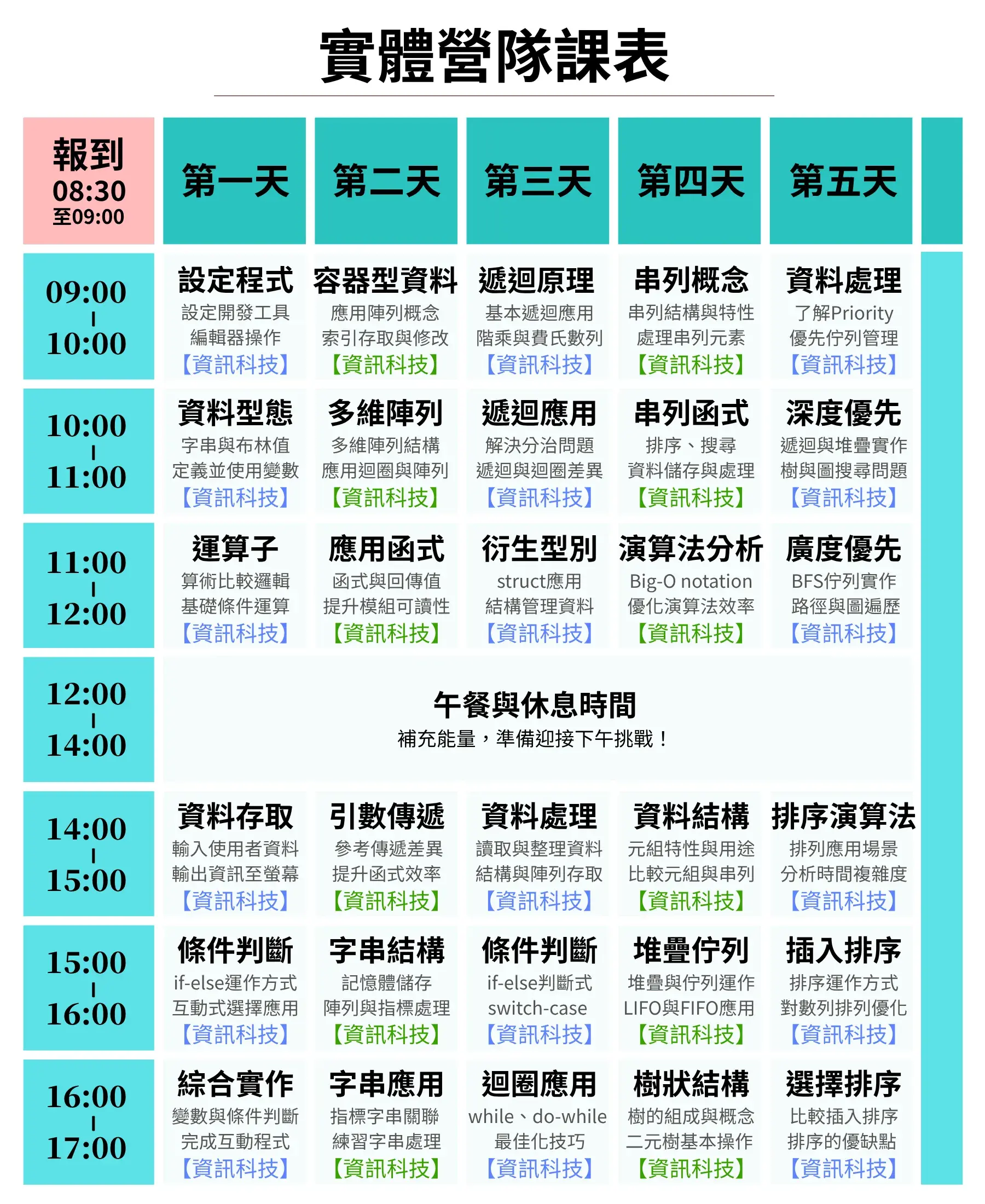 【實體】minecraft 程式初階冬令營(2+2日)