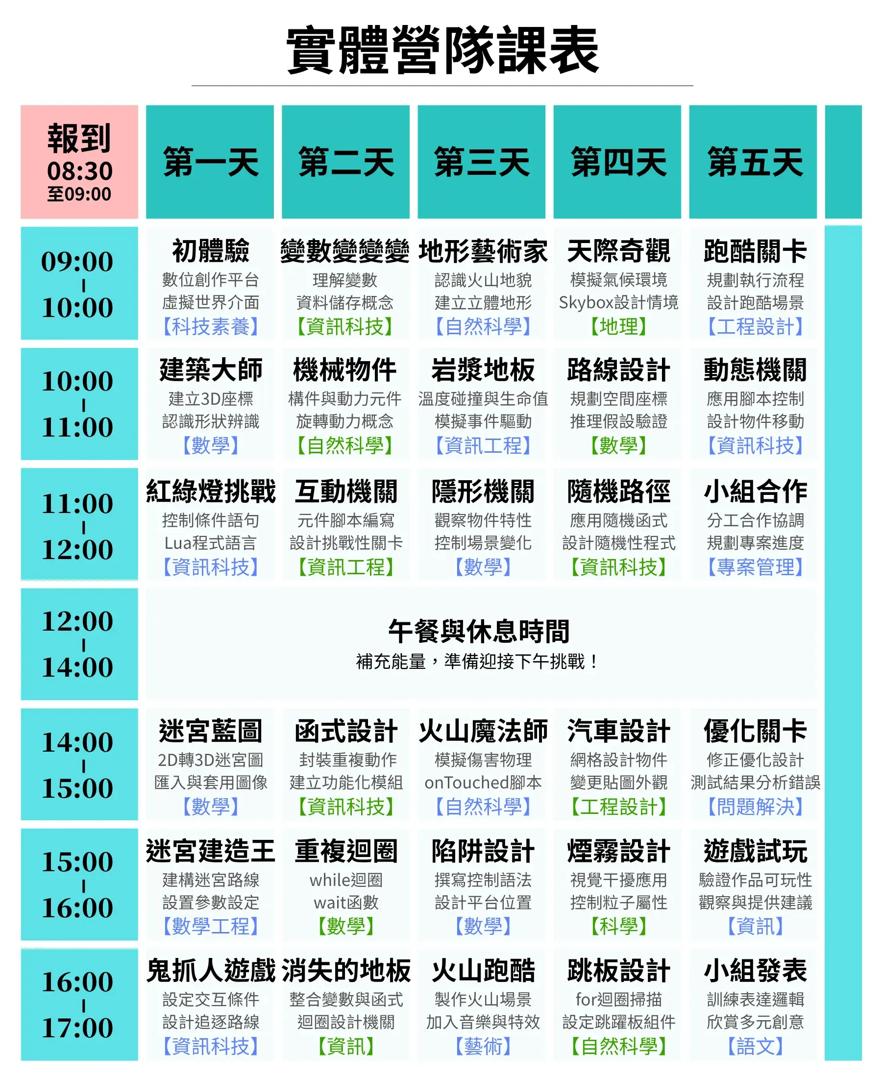 【實體】minecraft 程式初階冬令營(2+2日)