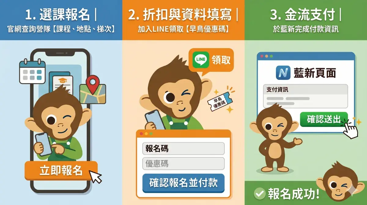 2026夏令營主視覺設計 。line＠選單