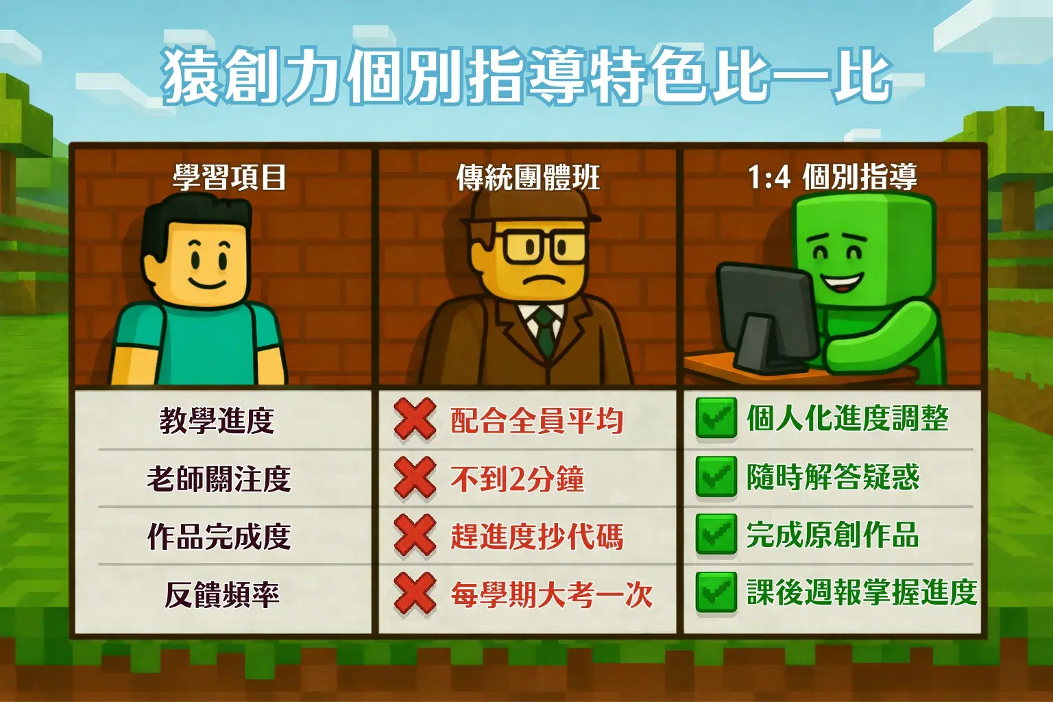 截圖 2025 10 08 下午3.33.40